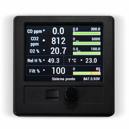 Multigas Analyser