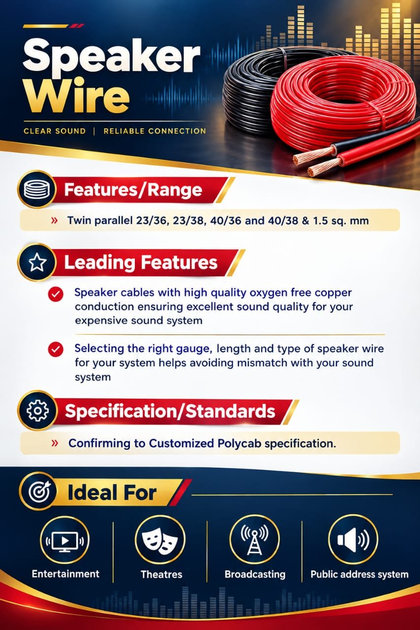 Speaker Wire