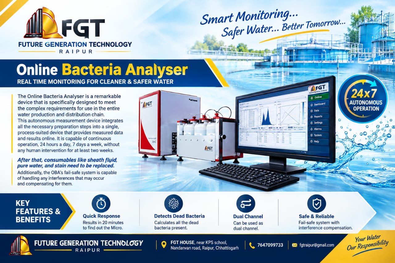 On Line Bacterial Analyser